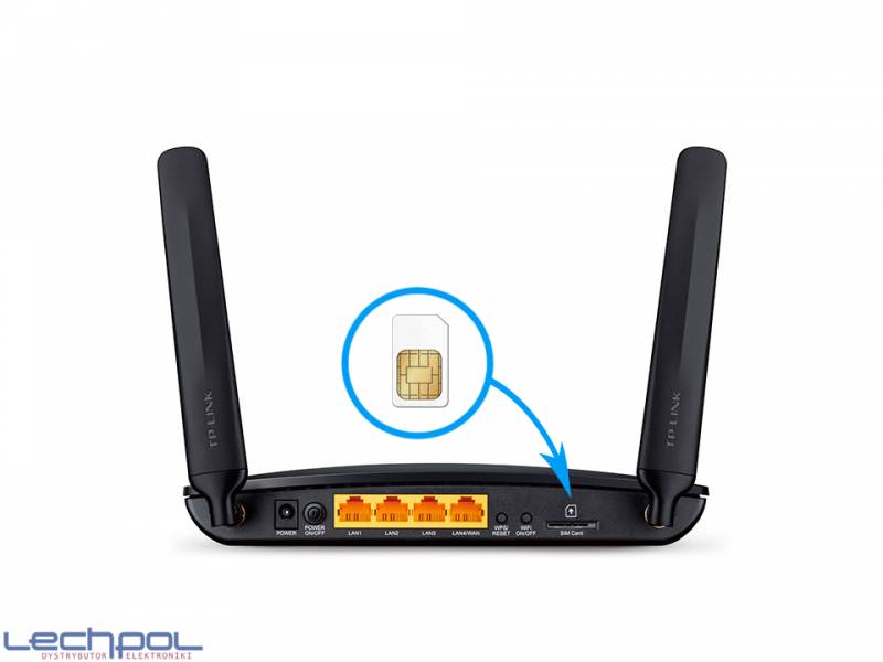 KOM0678 TP-LINK SIM/Dwupasmowy, bezprzewodowy rou