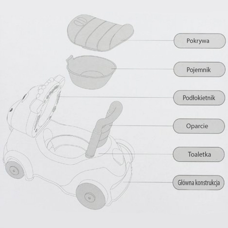 WOOPIE BABY Chodzik Jezdzik Nocnik 3w1 Osiolek