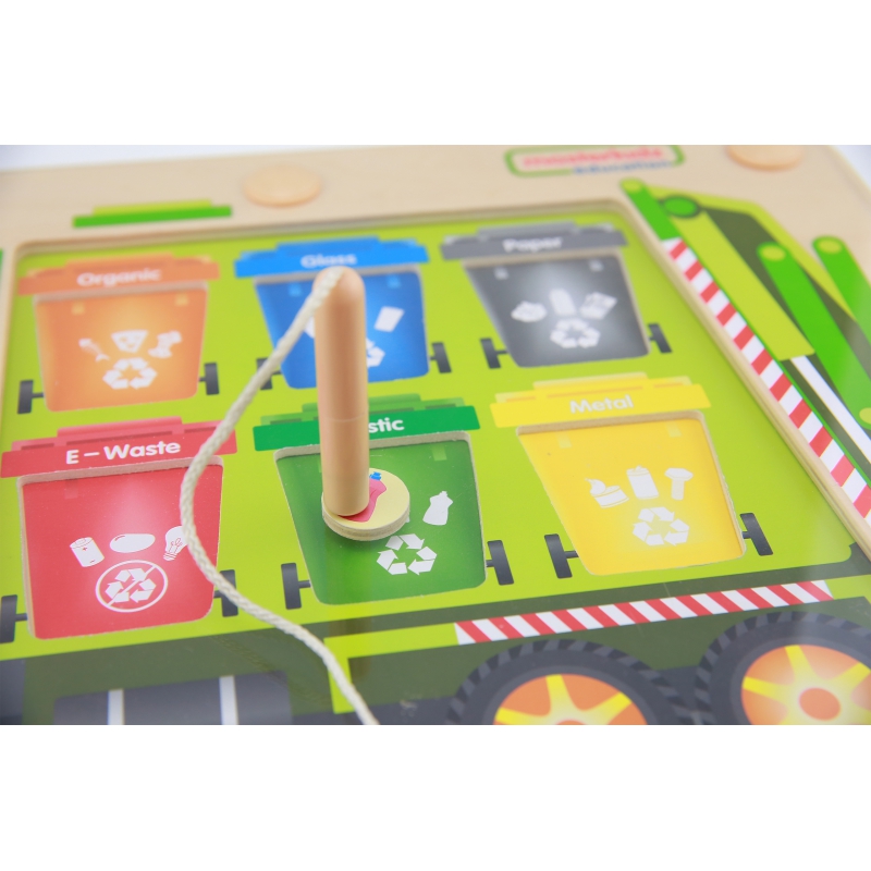 Sortowanie Smieci Segregowanie Odpadow Edukacyj