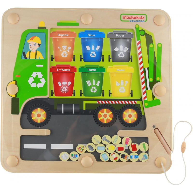 Sortowanie Smieci Segregowanie Odpadow Edukacyj