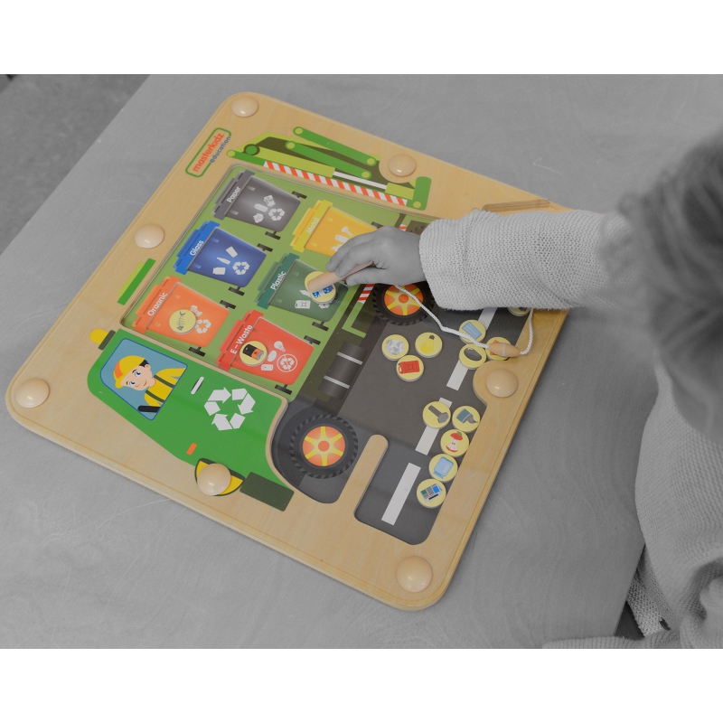 Sortowanie Smieci Segregowanie Odpadow Edukacyj